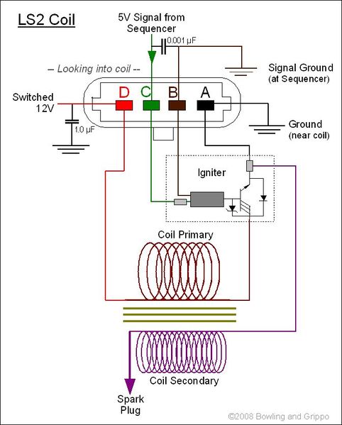 File:Ls2 coil schematic.jpg