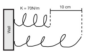 Spring stretching setup