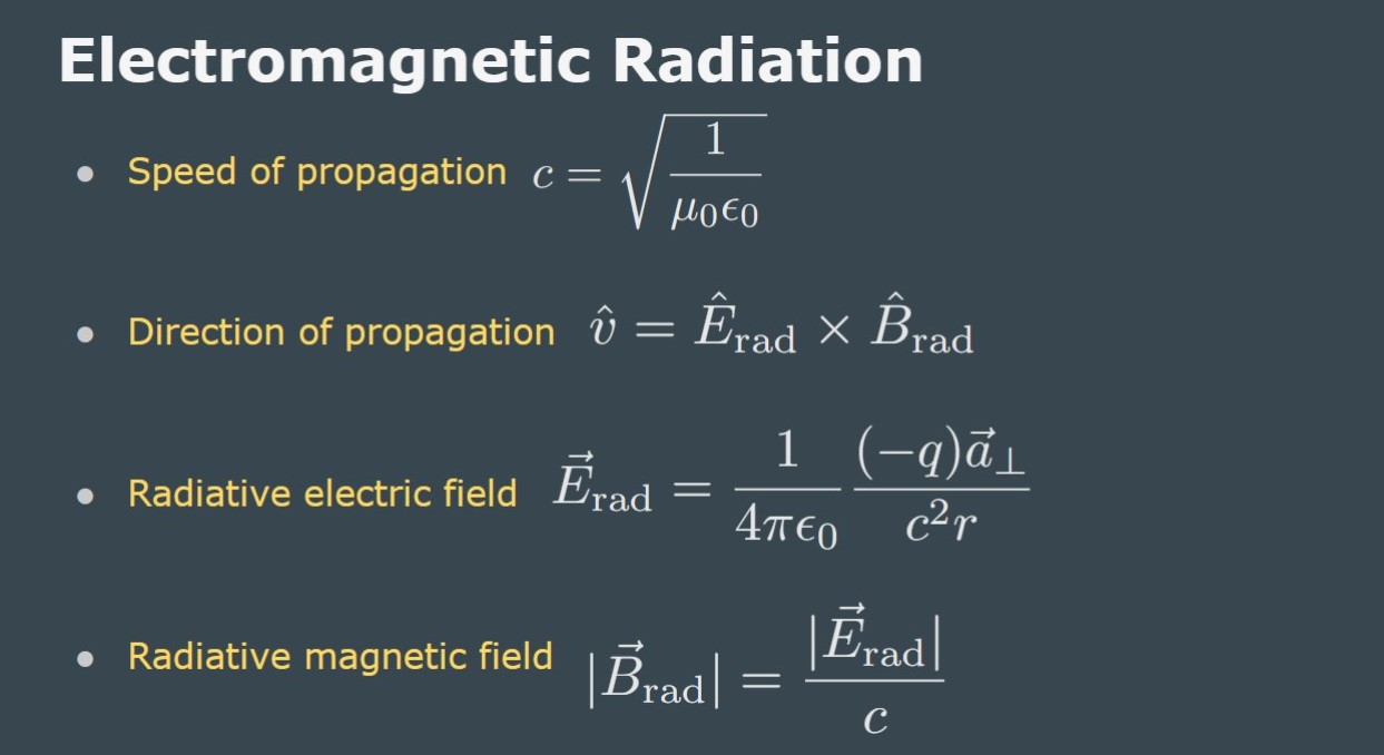 electromagnetic radiation travel in space with a velocity of