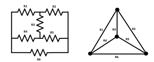 problem solving math physics