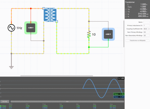 A transformer that steps up voltage...fix this